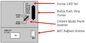 SIEMENS,S7,300,PLC,KURSU,İZMİR,BİLİMSEL,AKADEMİ